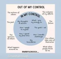 Out of my control.