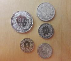 The problem with too many currencies