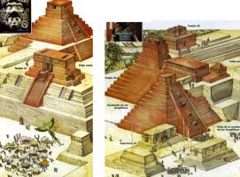 pre-columbian archeology