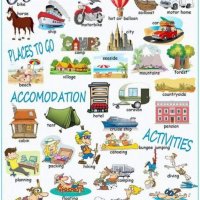 A list of vocabularies to describe vacations experiences