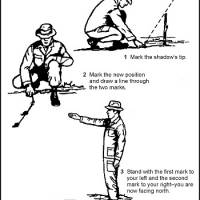 Survival Manual: Chpt 18 - Field-Expedient Direction Finding