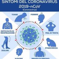 Sintomi del coronavirus (illustrato) 