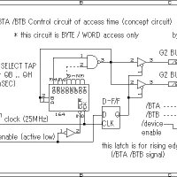 Dreamcast G2 bus signal timing