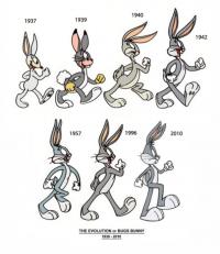 The Bugs Bunny 's drawing evolution 1930-2010