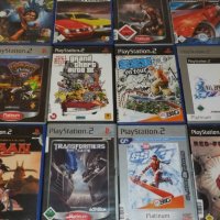 How To Backup Playstation 2 Games