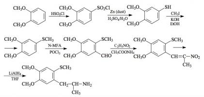 ORTHO-DOT; 4,5-DIMETHOXY-2-METHYLTHIOAMPHETAMINE