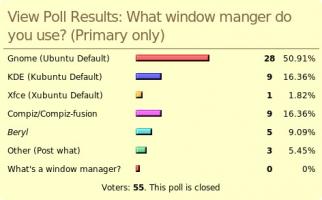 My Opinion: Window Managers