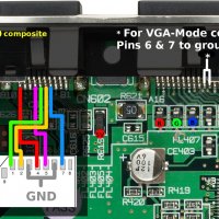 Nold's Alternative Dreamcast Pinouts & Workarounds