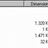 Informazioni sui Gd-Rom