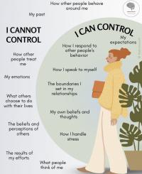 I can control 01