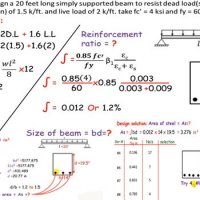How to design a 20 feet long simple supported beam