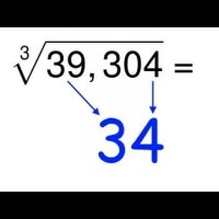 How to Calculate Cube Roots in Your Head