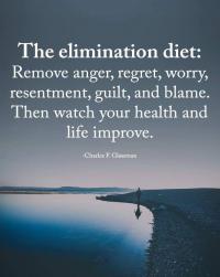 The elimination diet