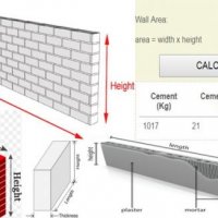 Wall Plaster Calculator Online Tools Free That Helps in Construction