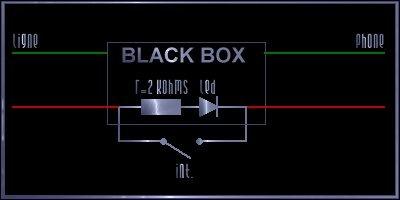 Phreaking: black box