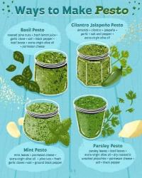 Ways to make Pesto