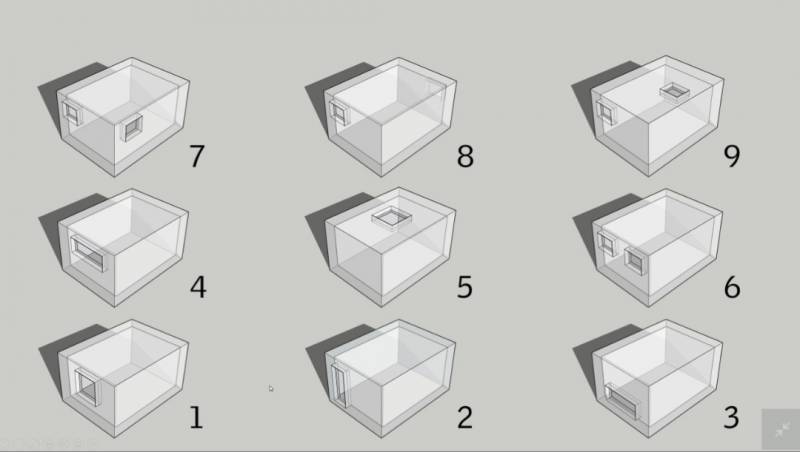 Possibilita' di finestre di posizioni e di dimensioni in rapporto all 1/8 di superficie come da 