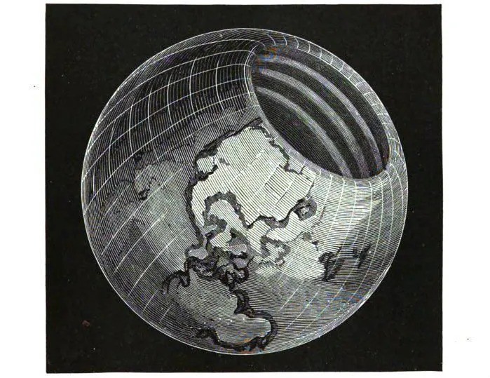 The hollow earth theory