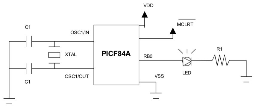 Figure 11 - Test circuit