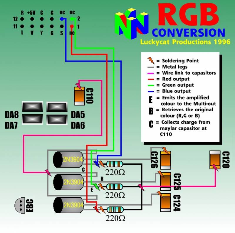 N64 RGB Diagram2