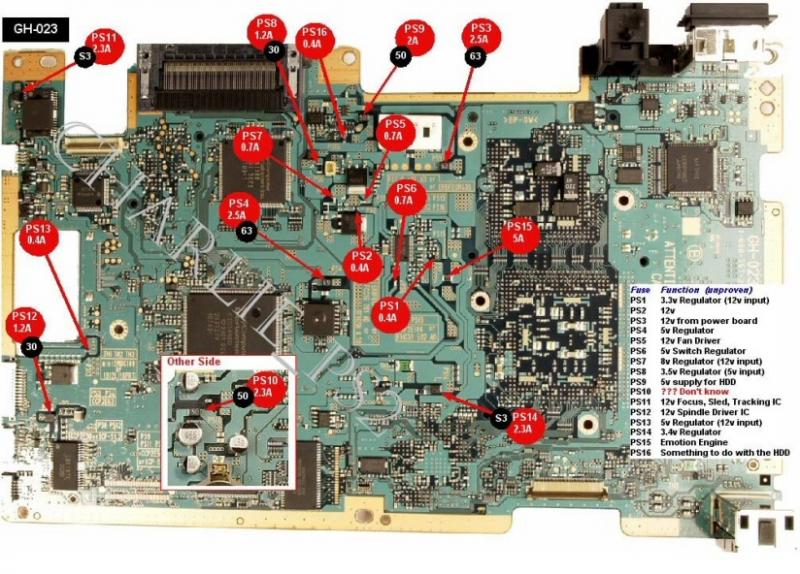 Playstation 2 V9 motherboard surface mounted fuse position