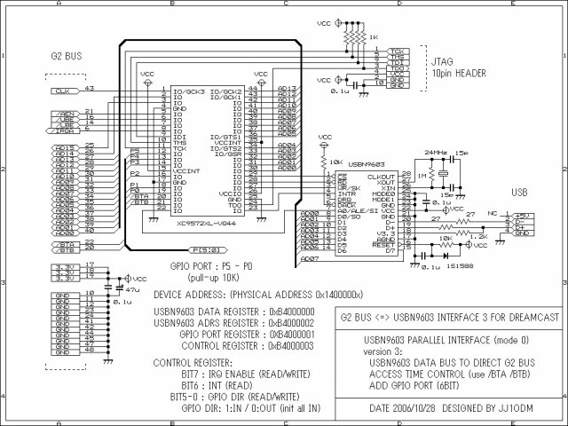 Dreamcast design example: G2 bus USBN9603 interface