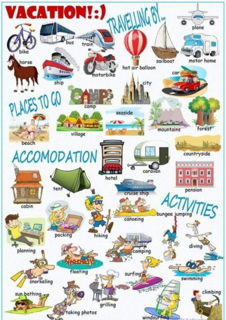 A list of vocabularies to describe vacation's experiences
