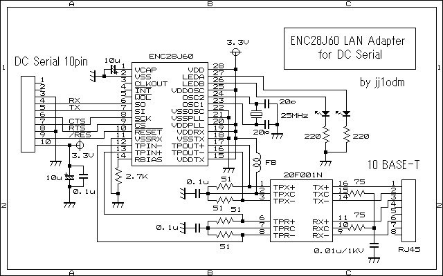 ENC28J60 LAN Adapter circuit for DC Serial.