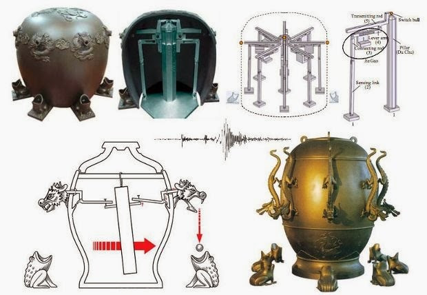 The incredible seismoscope invented 2 thousand years ago in china