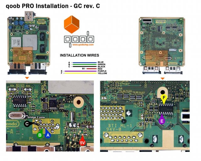 Nintendo GameCube: qoob pro installation - Rev. C