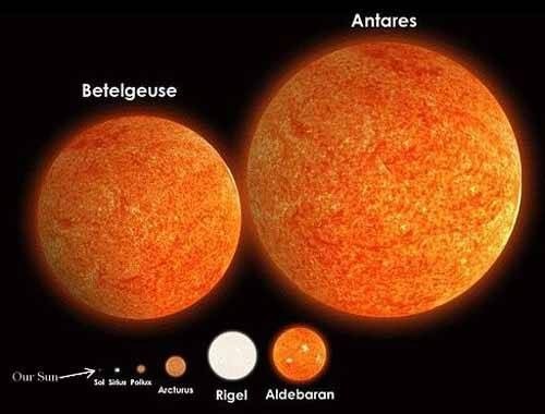 Betelgeuse, the dying giant star