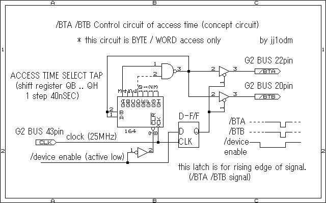 Concept circuit.