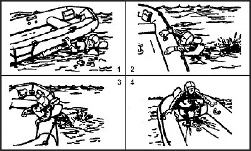 /* Figure 16-14. Method of Boarding Seven-Man Raft */