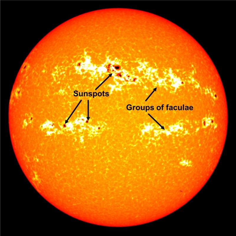 Sunspots and Photospheric faculae on the sun surface.