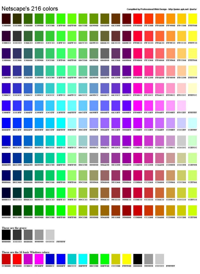 colori HTML