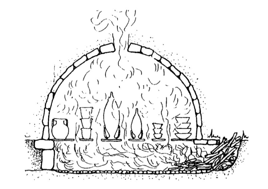 a bare flame kiln constructed of refractory clay with a lower combustion chamber and an upper firing