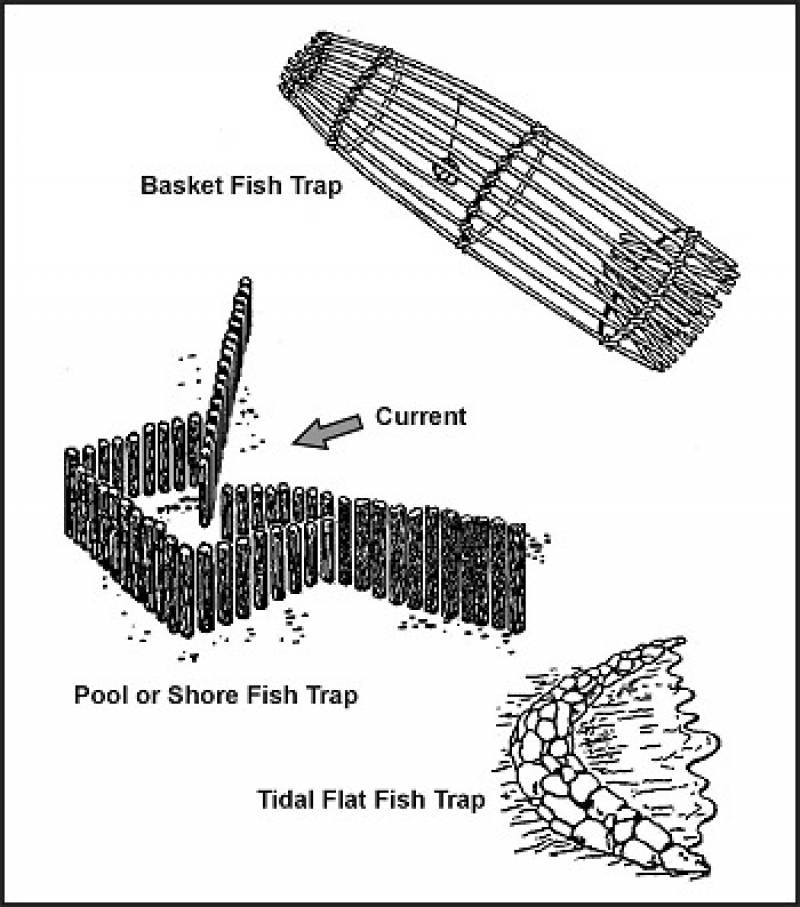 /* Figure 8-22. Various Types of Fish Traps */