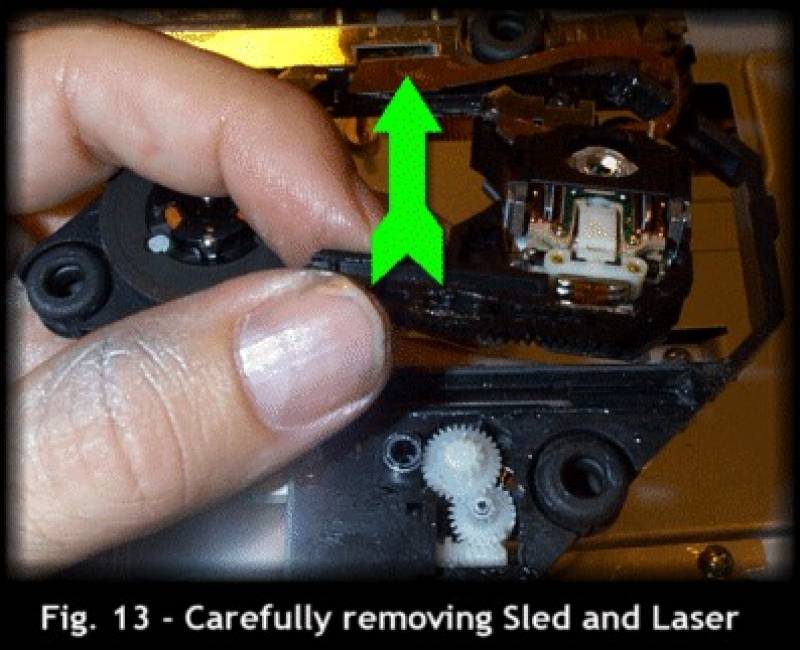 How to repair a faulty Playstation's laser