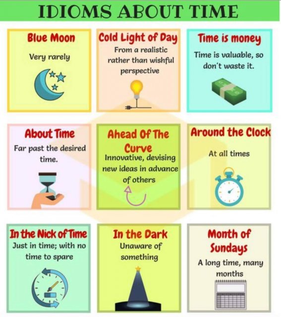 Idioms about time 