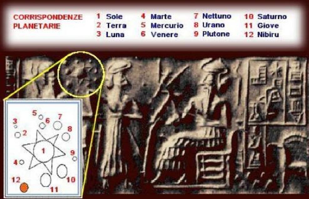 Did the Sumerians have extraterrestrial knowledge?