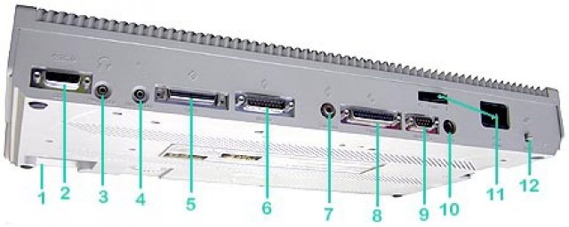 Atari Falco 030 rear connectors