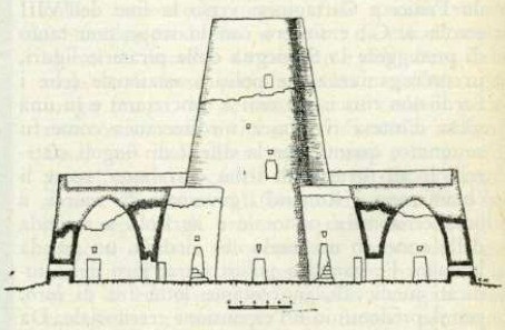 Schematic section of the nuraghe Santu Antine (Torralba, Sassari) along the east-west axis of the co