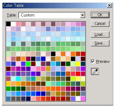 GP32 Palette Configuration and Examples