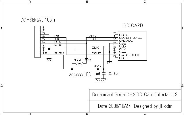 Dreamcast serial - SD Card Interface 2