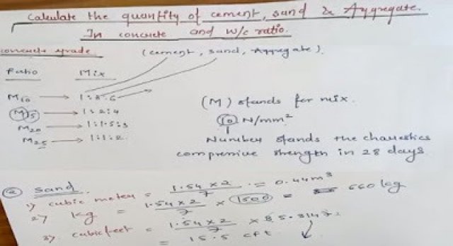 How to Calculate Water Quantity for Concrete-Engineering Society