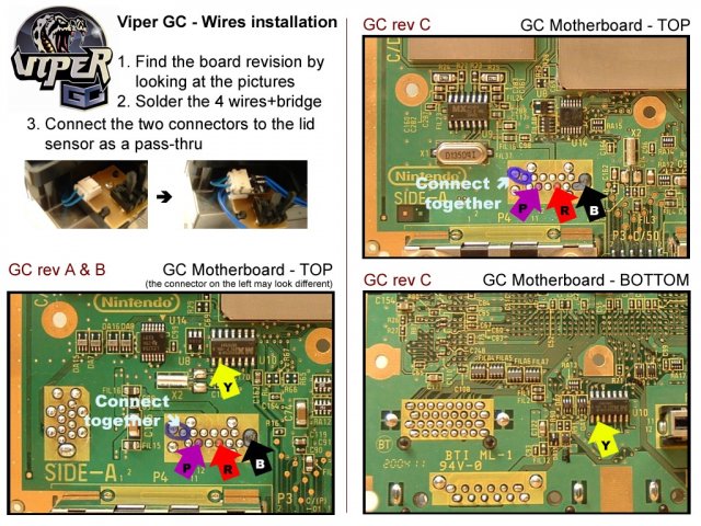 Nintendo GameCube: Viper GC installation