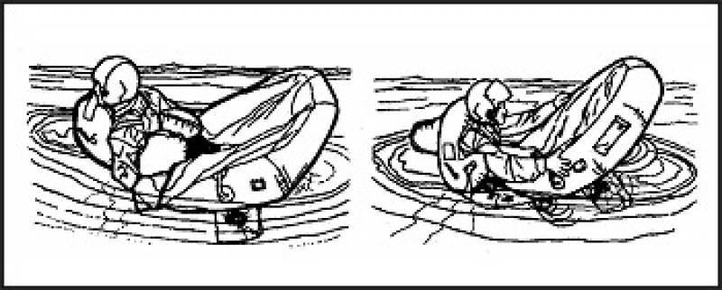 /* Figure 16-10. Other Methods of Boarding the One-Man Raft */