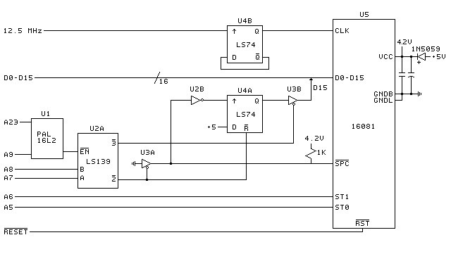 Figure 1: Motorola 68000 to Nat Semi 16081 Interface Circuit