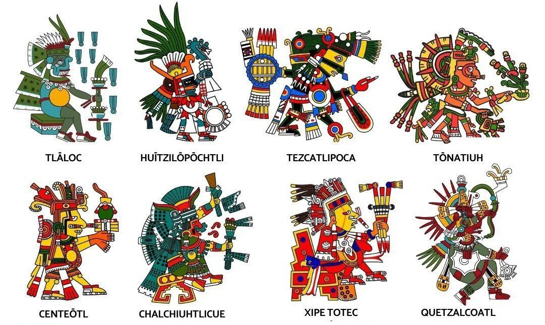 The gods of the Aztecs
