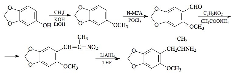 MMDA-2; 2-METHOXY-4,5-METHYLENEDIOXYAMPHETAMINE